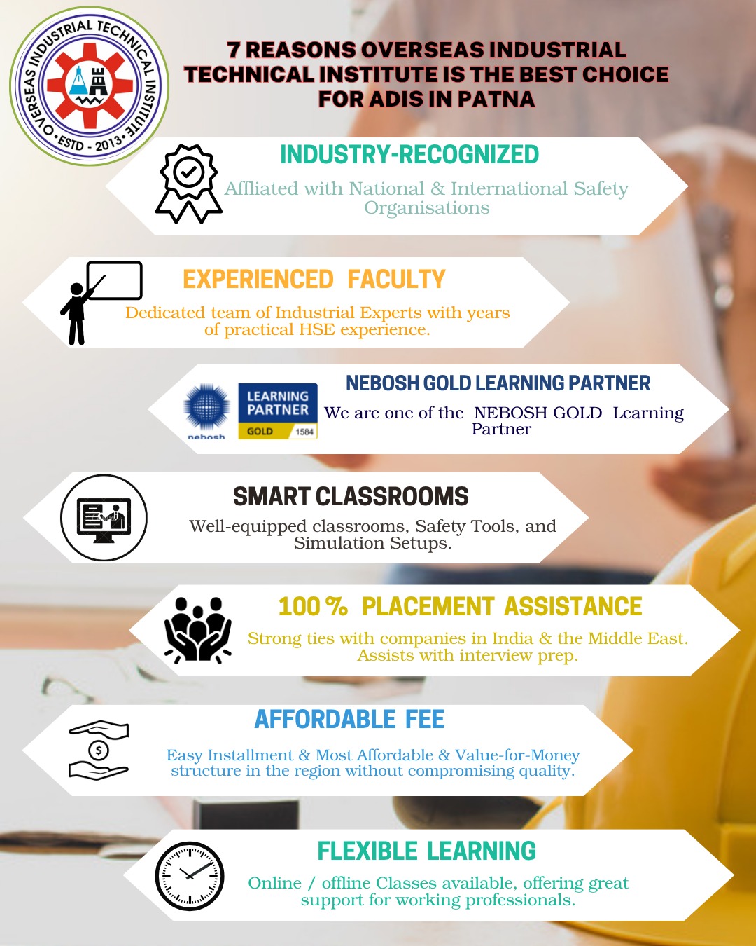 Safety Course in Bihar